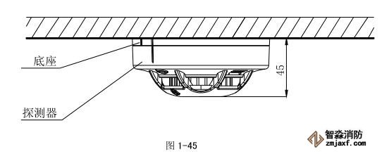 海灣JTY-GF-GSTN900-NB 獨(dú)立式光電感煙火災(zāi)探測報警器安裝方式示意圖